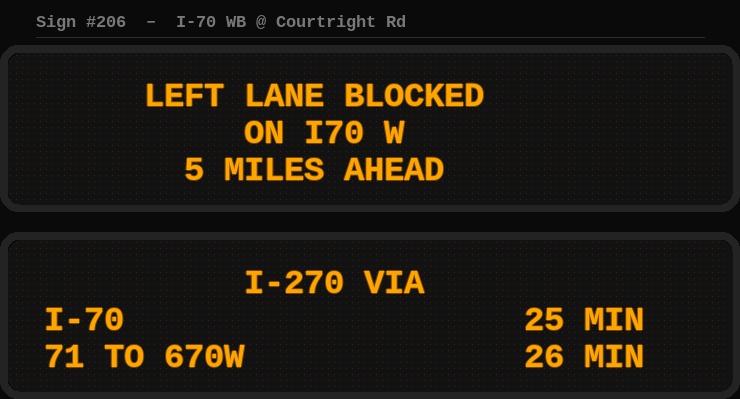 Sign 206