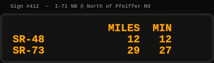 Sign 412