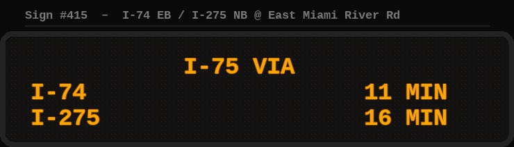 Sign 415