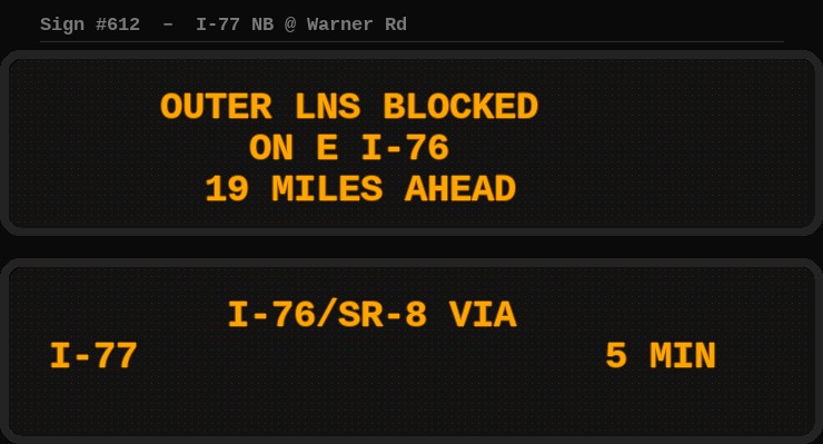 Sign 612