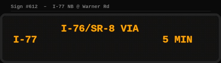 Sign 612