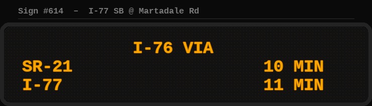 Sign 614