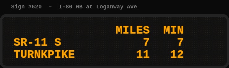 Sign 620