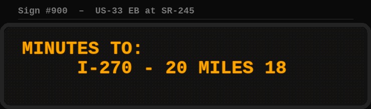 Sign 900