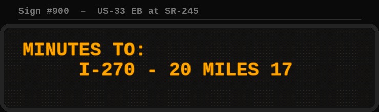 Sign 900